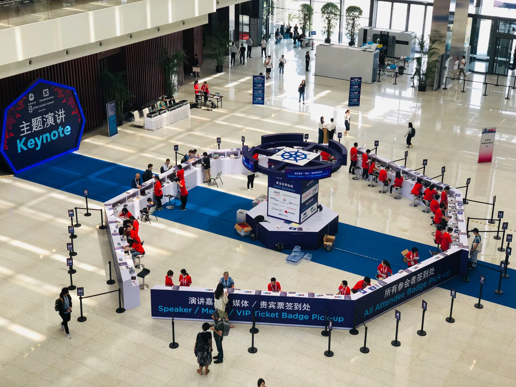 Kubecon + CloudNativecon China 2025